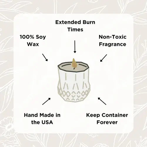 Greta | Growing Candle, flower seed-label, gifts, candles: Chai