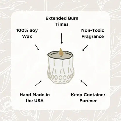 Greta | Growing Candle, flower seed-label, gifts, candles: Chai